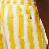 プリント入り7インチ スイムトランクス