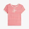 スクリプトモノグラム ストライプ リンガーTシャツ