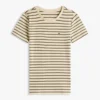 ストライプ クルーネック フェイバリット Tシャツ ストライプ クルーネック フェイバリット Tシャツ