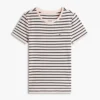ストライプ クルーネック フェイバリット Tシャツ ストライプ クルーネック フェイバリット Tシャツ